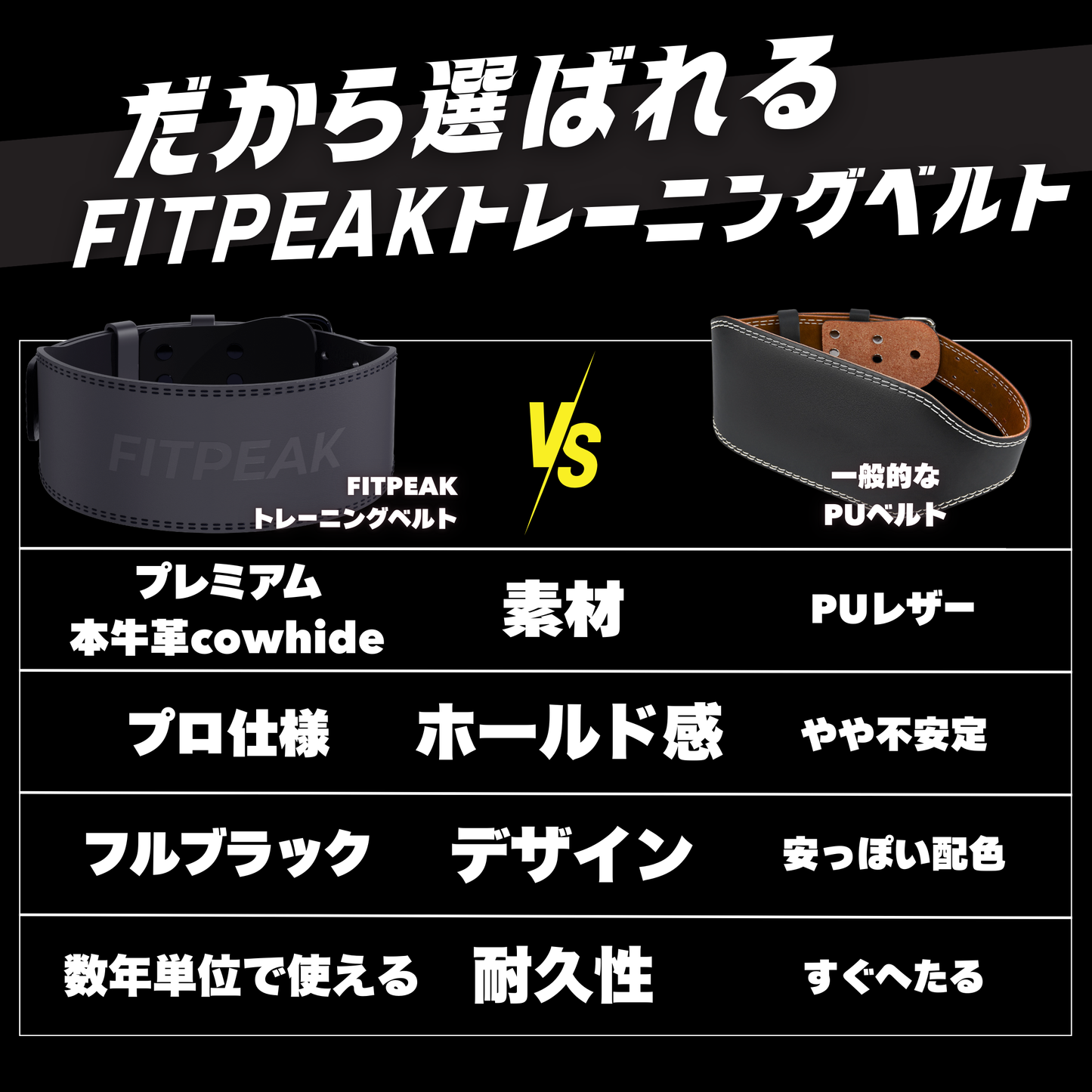 FITPEAK|本革トレーニングベルト