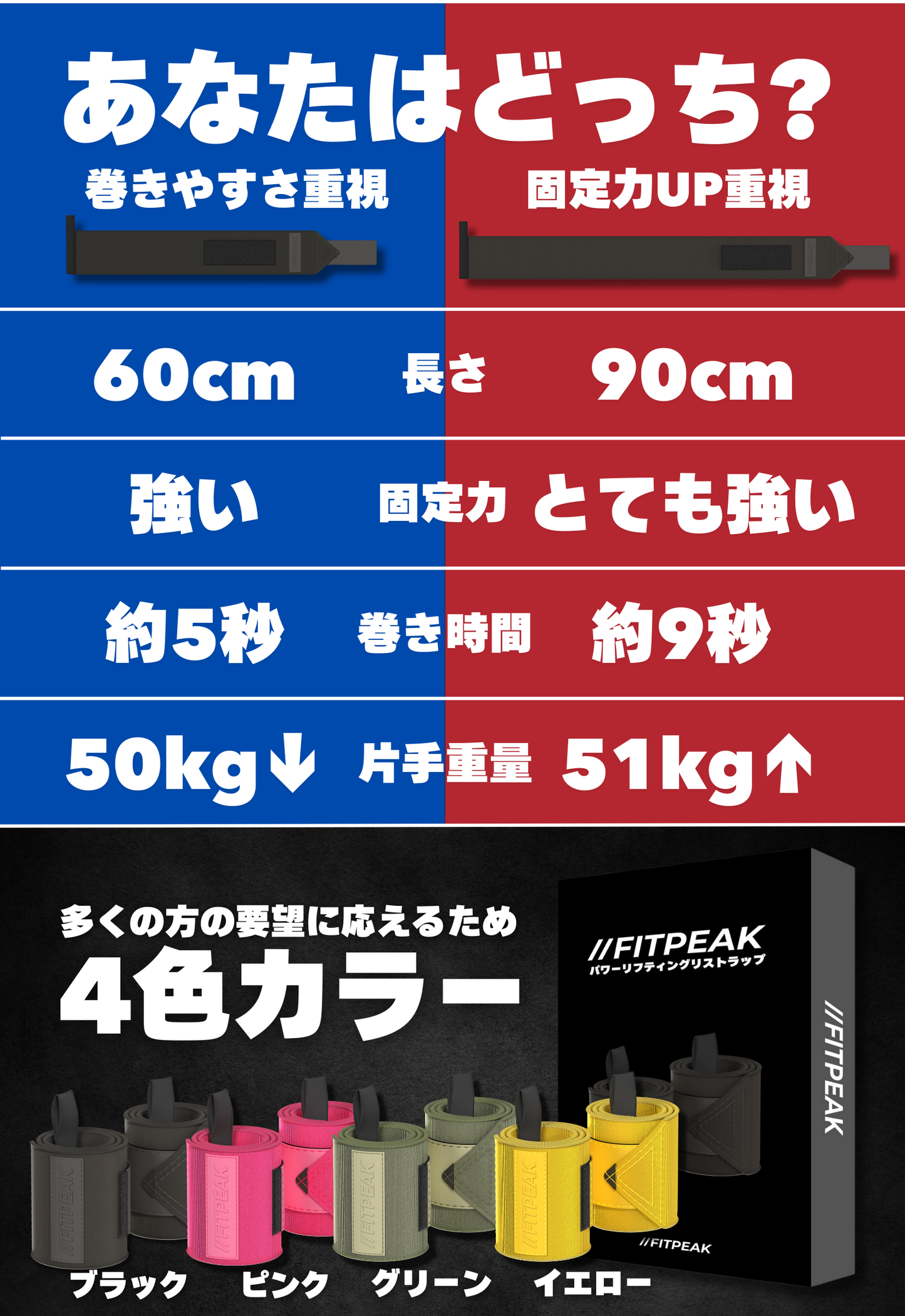 FITPEAK(フィットピーク)リストラップ