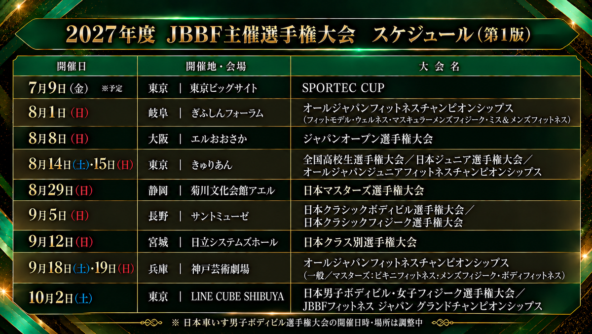 JBBFが公開した2027年度JBBF主催選手権大会スケジュール（第1版）