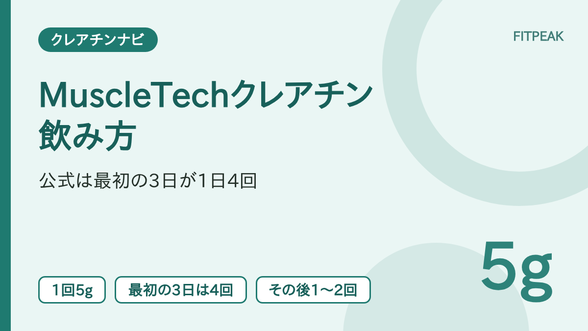 MuscleTechのクレアチンの公式表示にある、1回5g・最初の3日は1日4回・その後は1〜2回を示した図解
