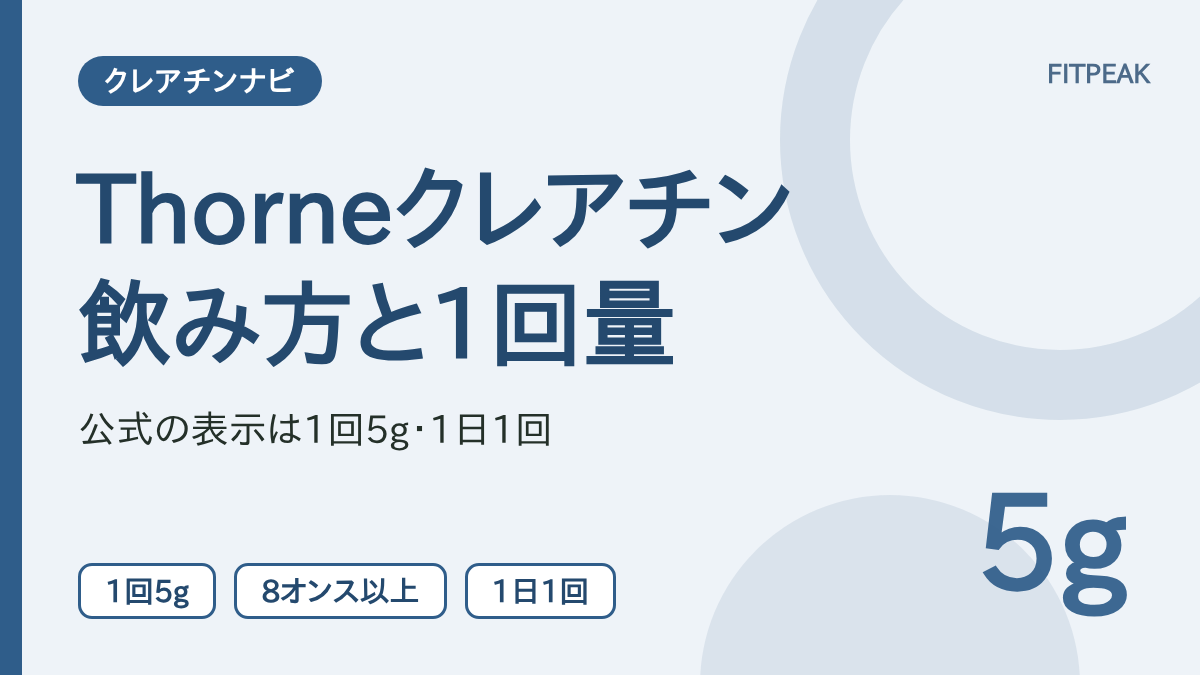 Thorneのクレアチンの公式表示にある、1回5g・8オンス以上の水・1日1回の3点を示した図解