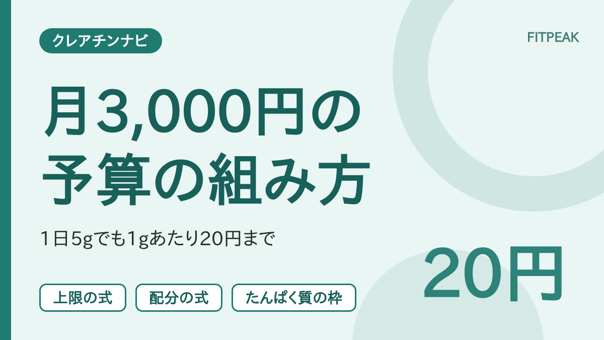 【月3,000円の配分】クレアチンの予算の組み方｜1日5gでも1gあたり20円まで