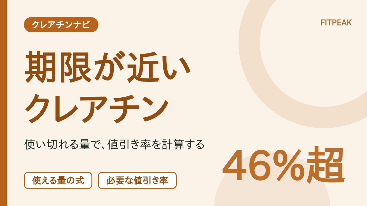 賞味期限が近いクレアチンの値引き品が得かを、使える量と必要な値引き率で示した図解