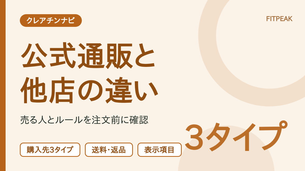 クレアチンの公式通販とモール内の他店の違いを、購入先3タイプと確認する表示項目で示した図解