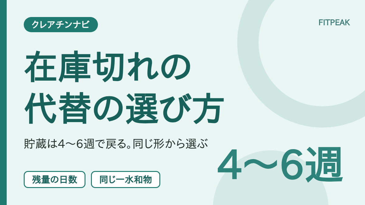 【貯蔵は4〜6週で戻る】クレアチンが在庫切れのとき、別ブランドに替える5つの手順