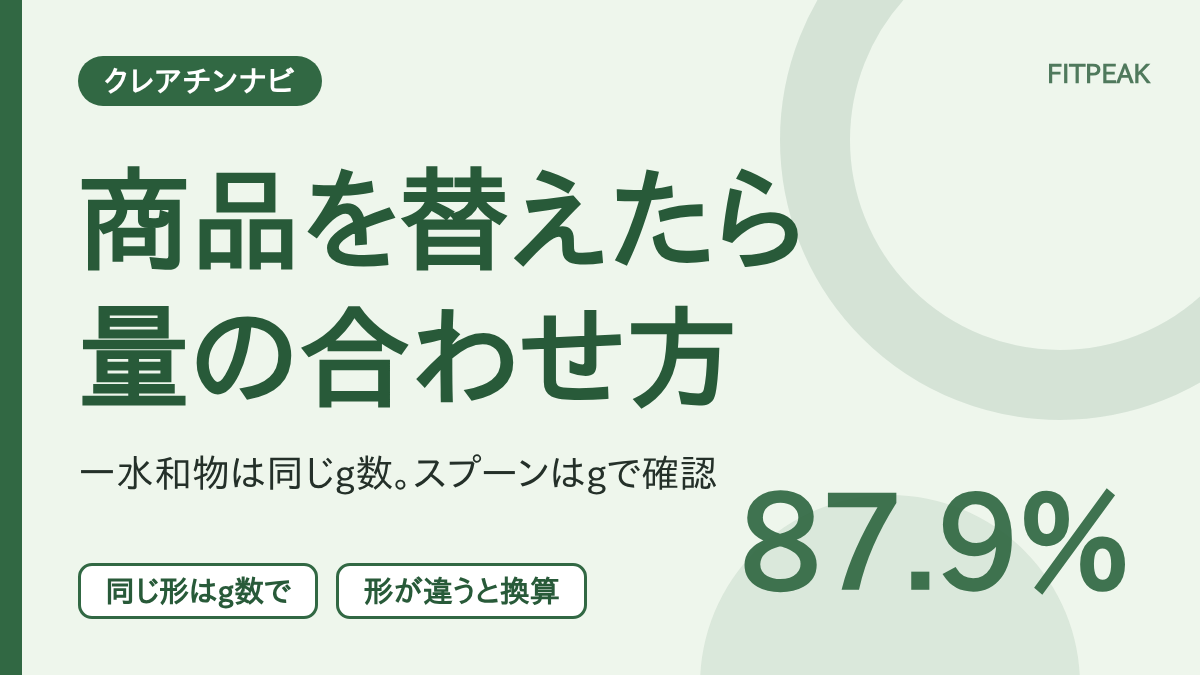 【一水和物は同じg数】クレアチンの商品を替えたときの量の合わせ方と換算の式
