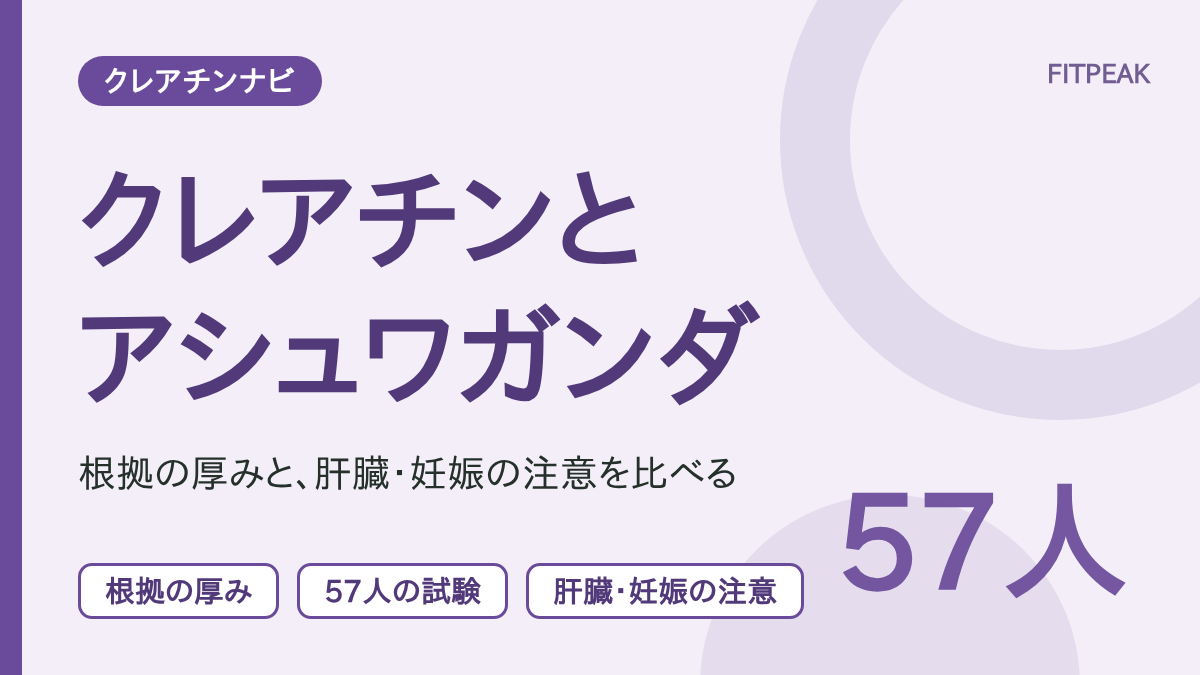 クレアチンとアシュワガンダの違いを、根拠の厚み・57人の試験・肝臓と妊娠の注意の3点で示した図解