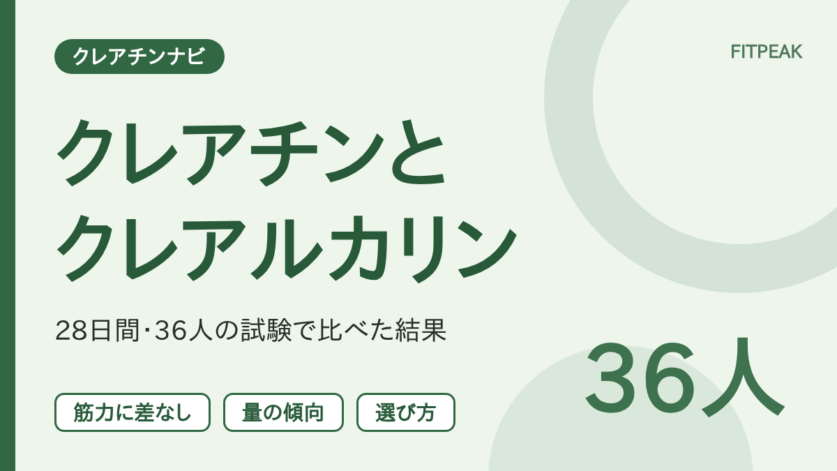 クレアチンとクレアルカリンの違いを、28日間・36人の試験の結果で示した図解