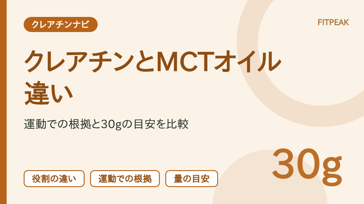 クレアチンとMCTオイルの役割、運動での根拠、MCTの量の目安を示した図解
