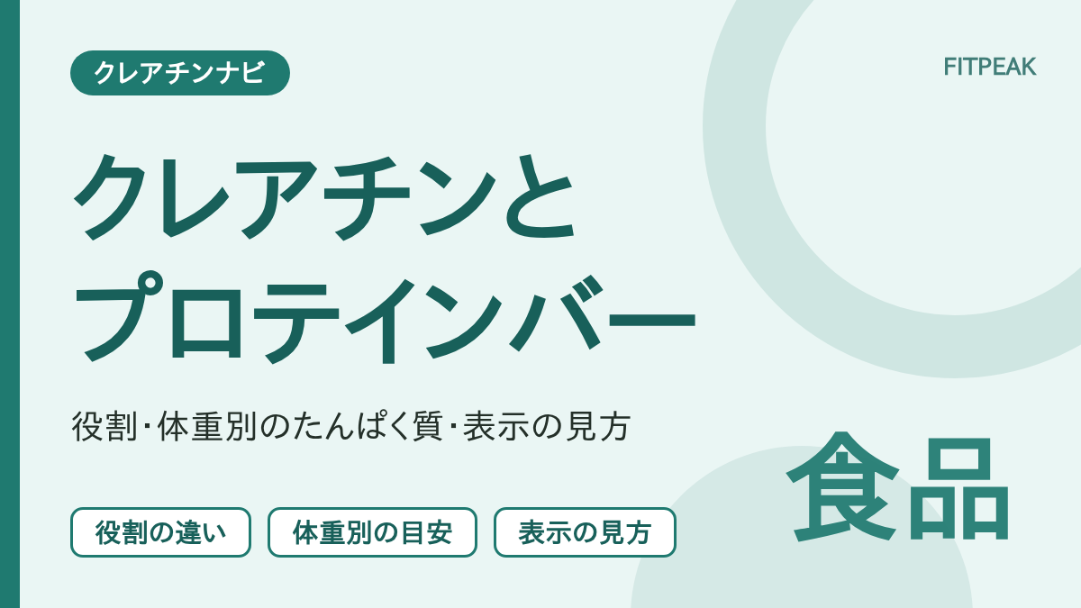 クレアチンとプロテインバーの違いを、役割・体重別のたんぱく質の目安・表示の見方の3点で示した図解