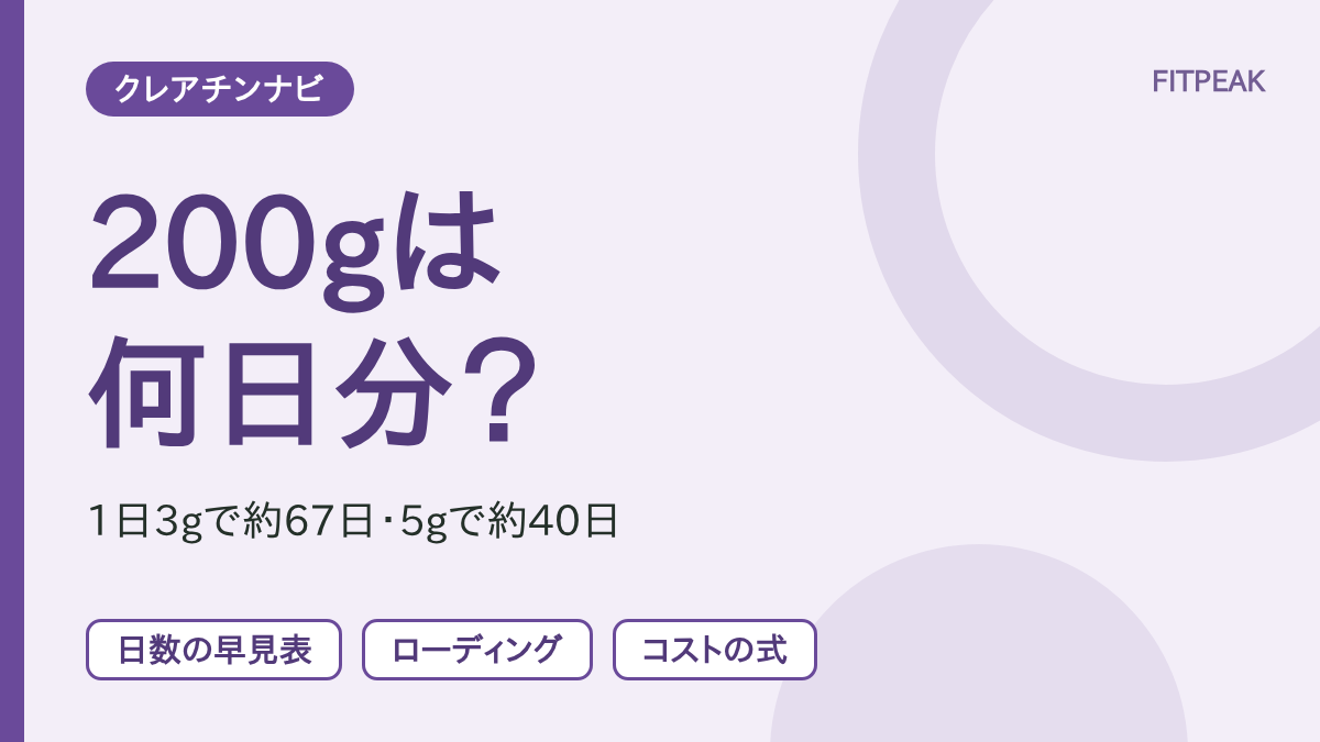 【1日3gで約67日】クレアチン200gは何日分？3g・5gの日数と1日のコスト式