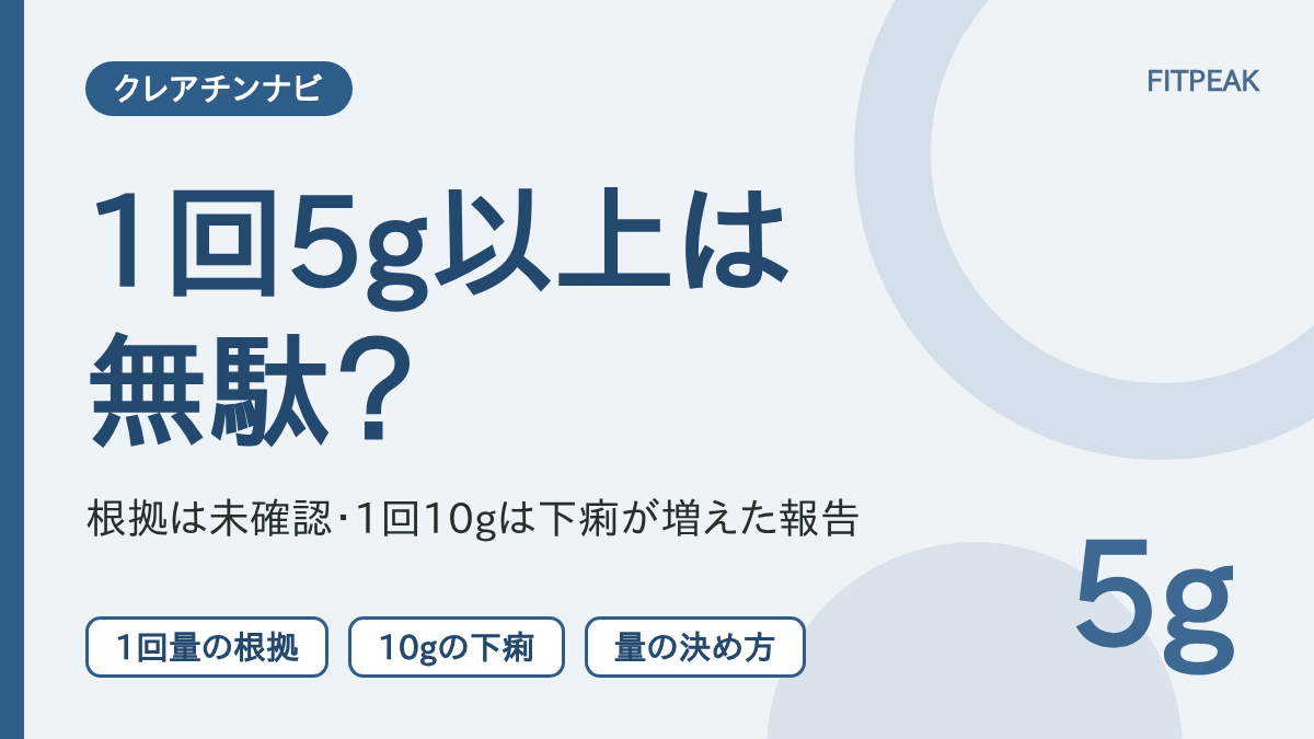 クレアチンは1回5g以上だと無駄かという疑問を、ISSNの量、1回10gの下痢の研究、判定の3点で示した図解