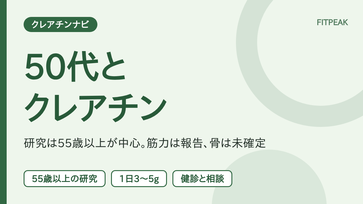 50代のクレアチンについて、研究が55歳以上中心であること、筋力の報告と骨密度のはっきりしない点、健診と相談の注意を示した図解