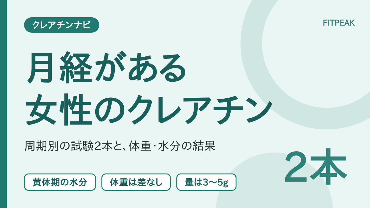 月経がある女性のクレアチンについて、周期別の試験2本、黄体期の水分の変化、体重に差がなかったことを示した図解