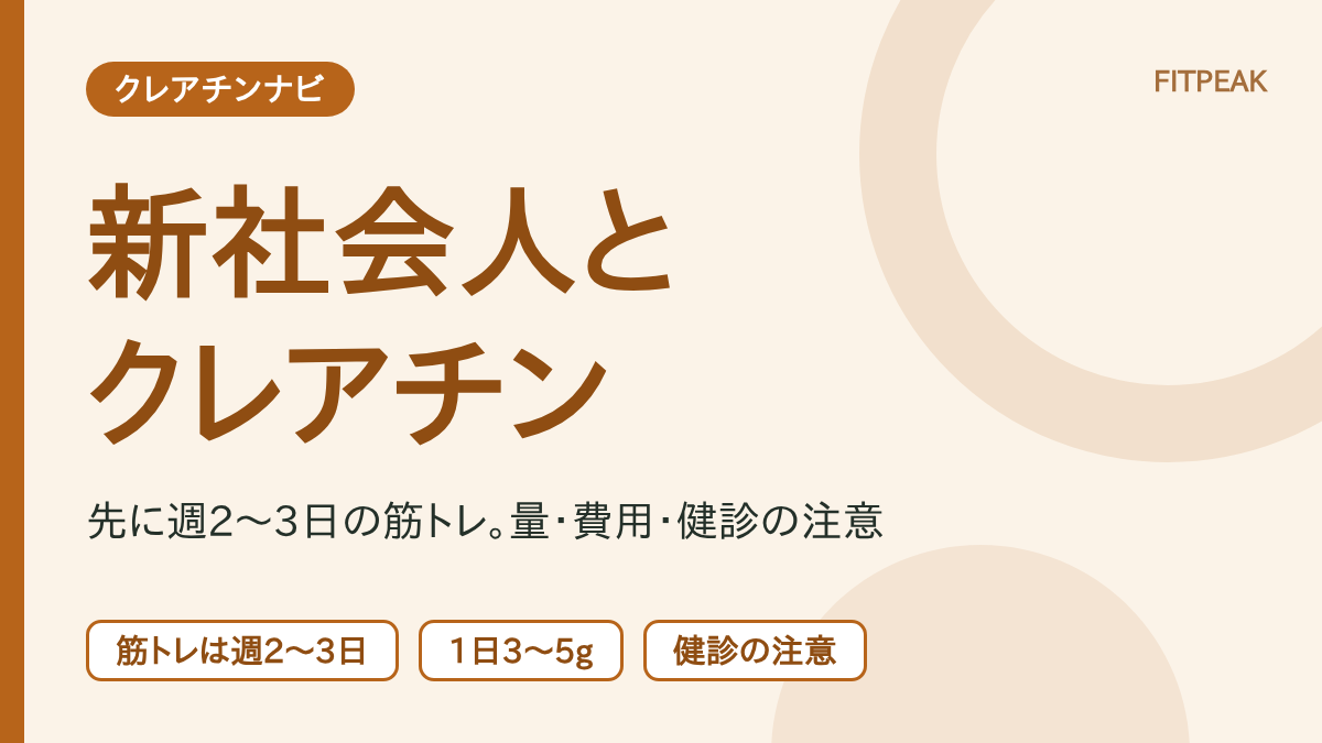 新社会人のクレアチンについて、先に整える筋トレの頻度、量の目安、費用の計算式、健康診断の注意を示した図解