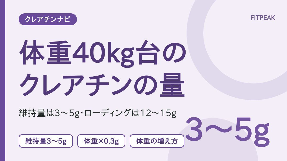 体重が40kg台の人のクレアチンの量を、維持量とローディングの計算で示した図解