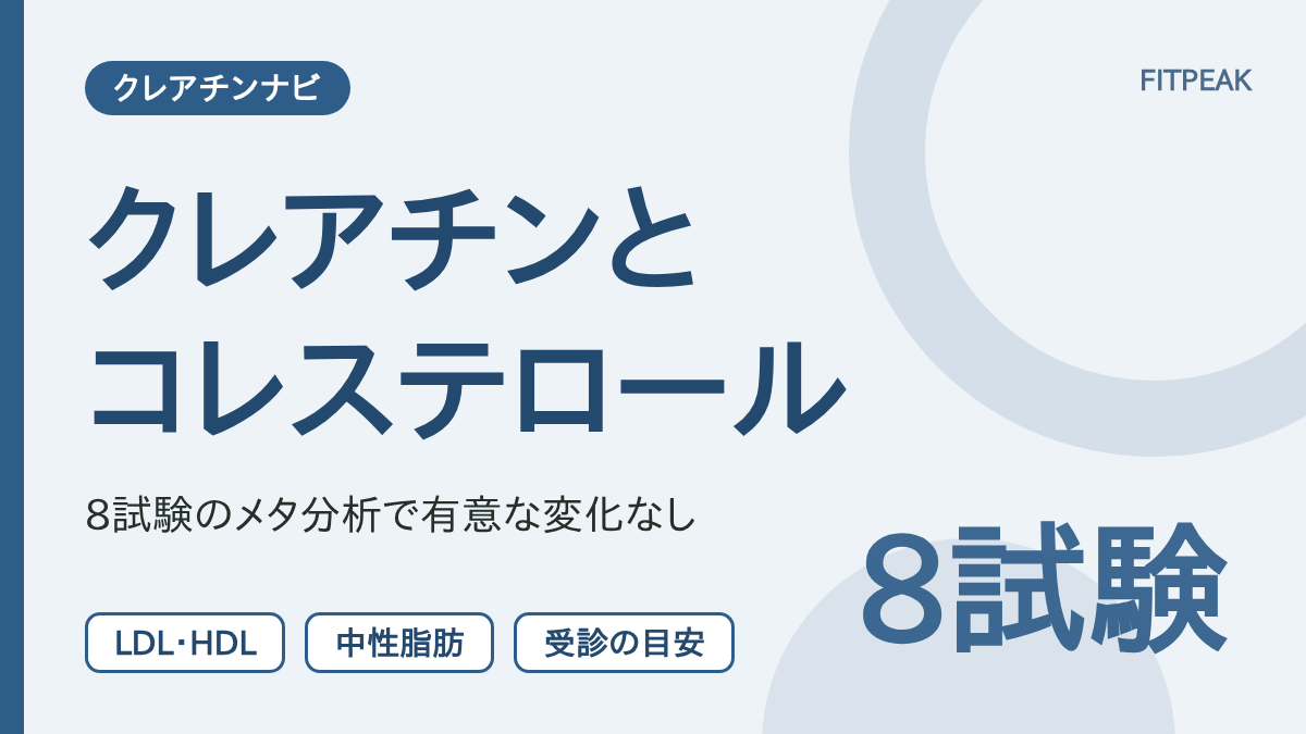 クレアチンと血中コレステロールの関係を、8試験のメタ分析・根拠の確かさ・受診の目安で示した図解