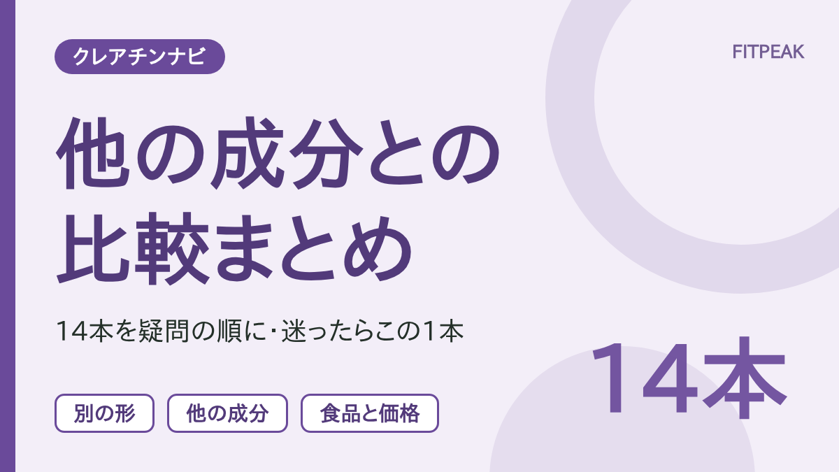 【まとめ】クレアチンと他の成分の比較記事14本｜疑問の順に読む案内