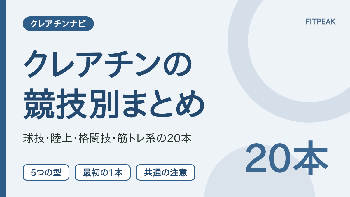 クレアチンの競技別の記事20本を、球技・陸上・格闘技・筋トレ系などの型で探せることを示した図解