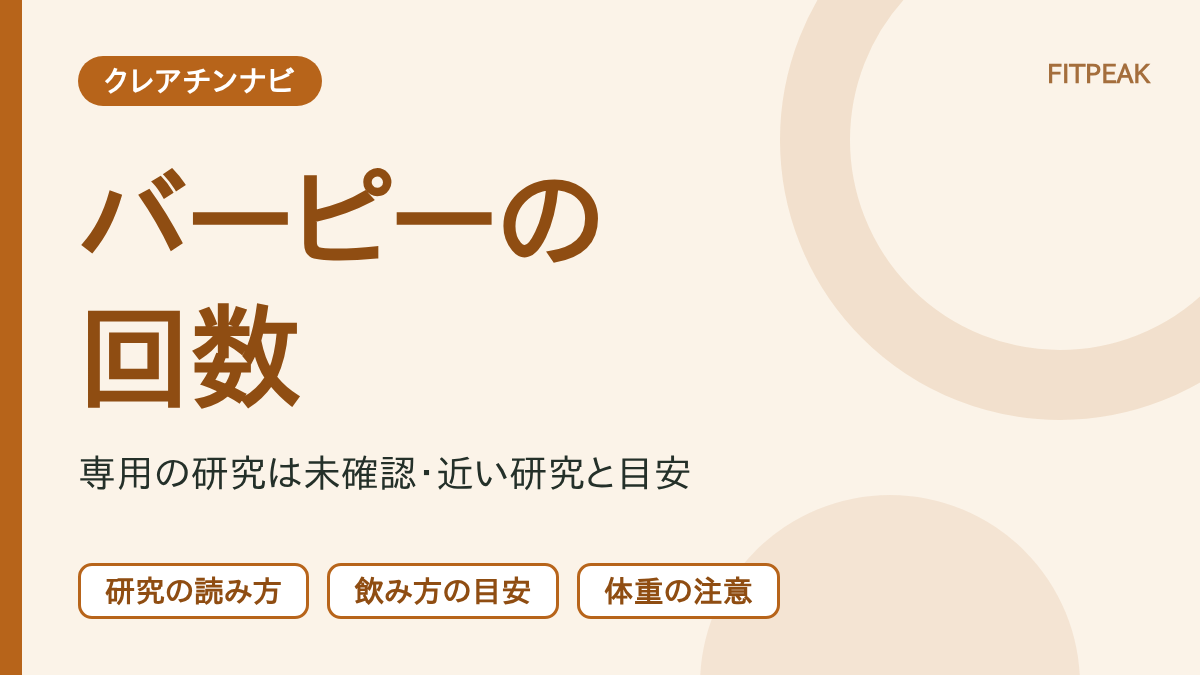 クレアチンとバーピーの回数の関係を、研究の有無・飲み方・体重の注意の3点で示した図解