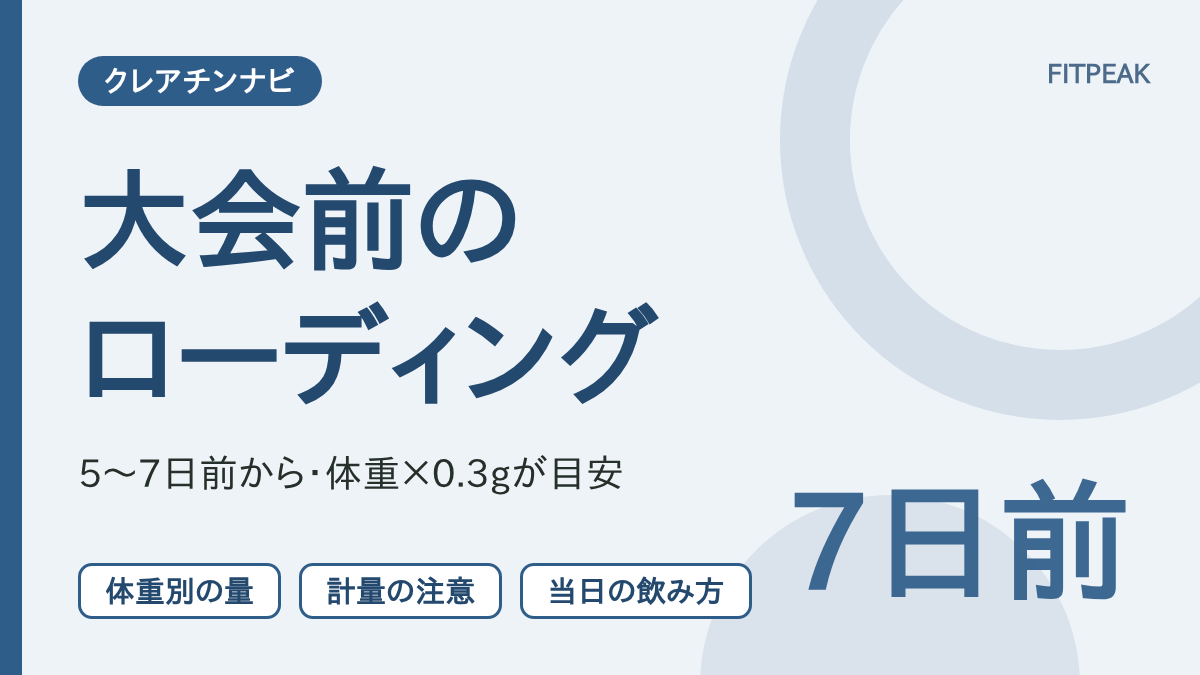 クレアチンの大会前ローディングの始め方を、日数・量・計量の注意の3点で示した図解