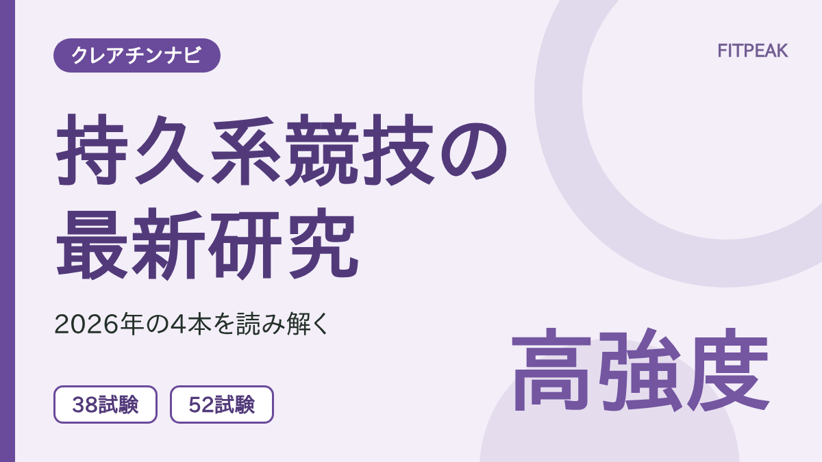 持久系競技のクレアチンの最新研究で、好ましい結果が短い高強度の場面に集まっていることを示した図解