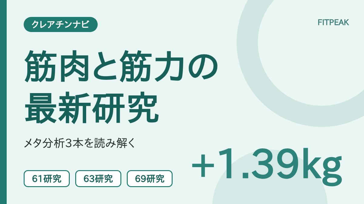 【除脂肪量は平均+1.39kg】クレアチンで筋肉と筋力はどれだけ増える？最新メタ分析3本