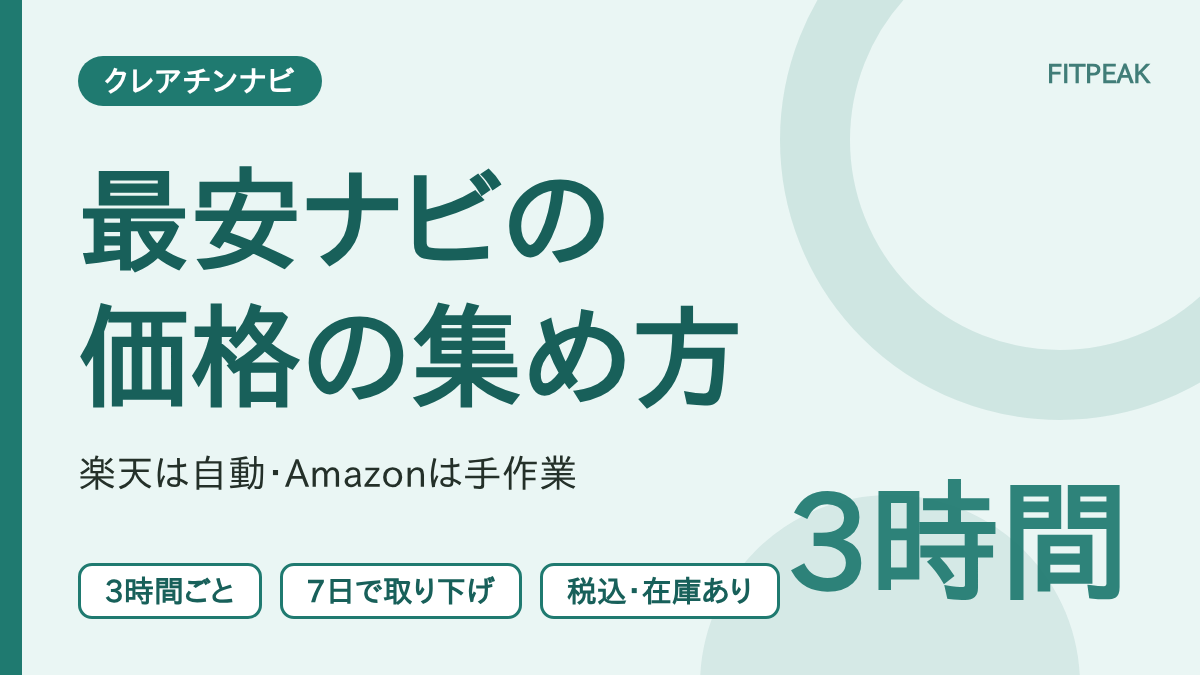 【3時間ごと】クレアチン最安ナビの価格はどう集めている？楽天・Amazon・公式の違い