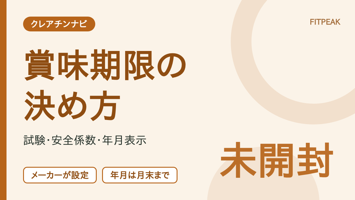 【決めるのはメーカー】クレアチンの賞味期限の決め方。年月表示の読み方と使い切れる量