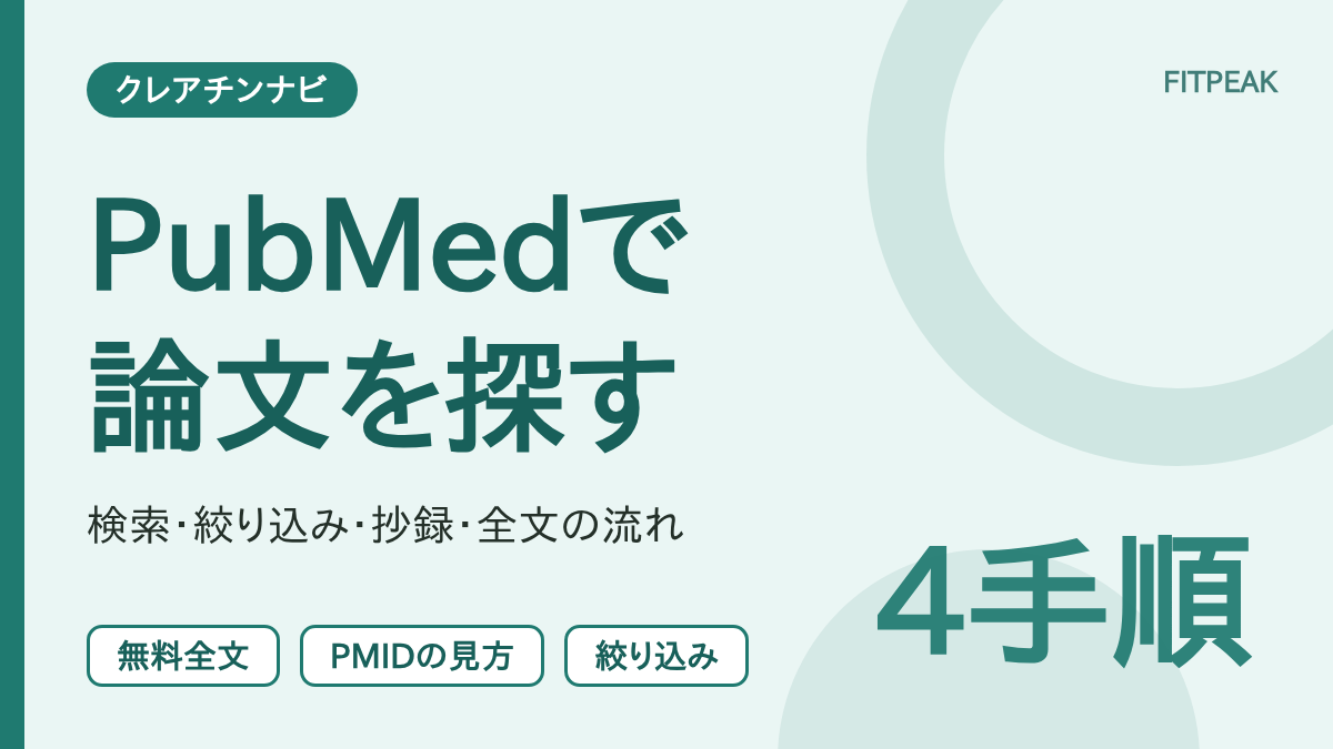 PubMedでクレアチンの論文を探す4ステップを、検索、絞り込み、抄録、全文の流れで示した図解