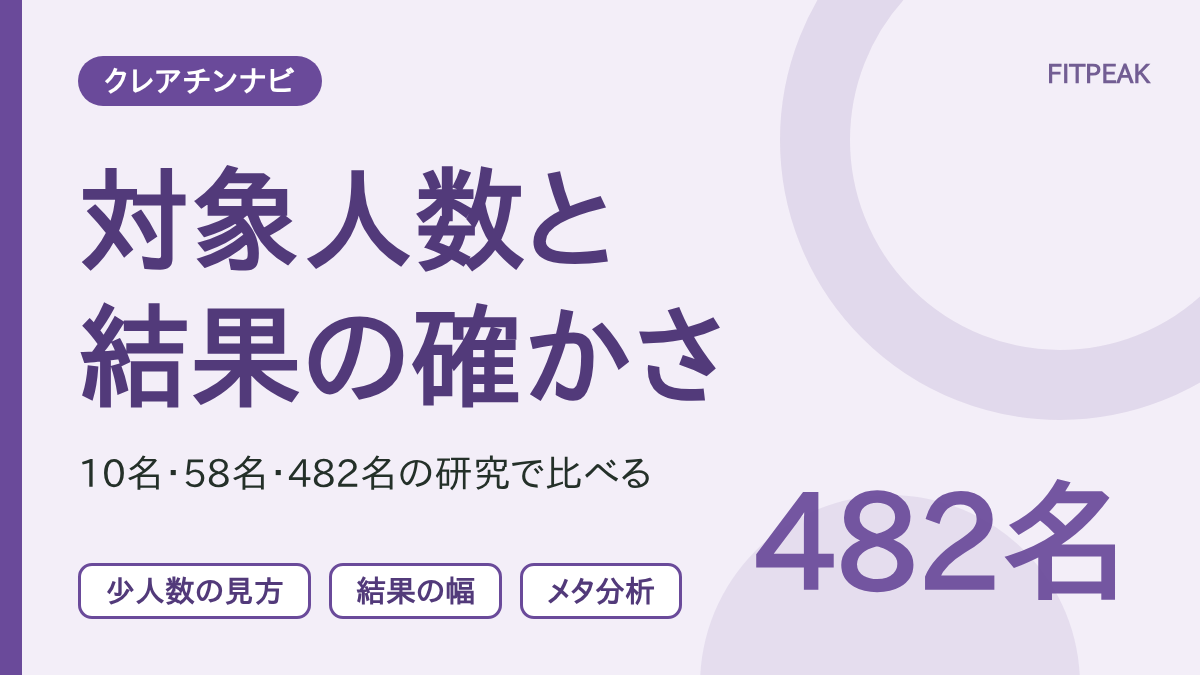 【10名から482名まで】クレアチン研究の対象人数と結果の確かさ｜少人数の見方
