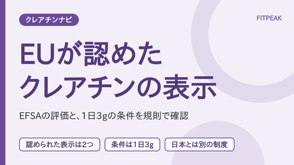 EUで認められたクレアチンの2つの健康表示と、1日3gなどの条件、日本の制度との違いを示した図解