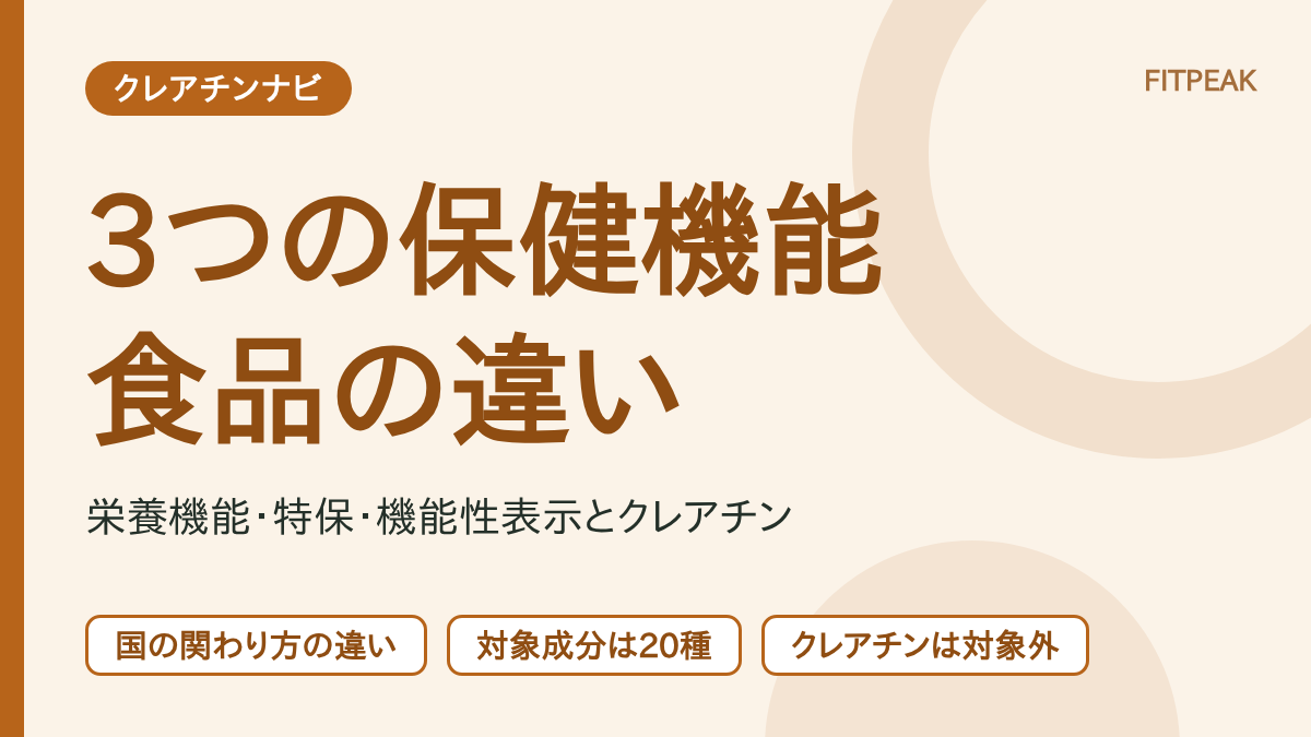 栄養機能食品、特定保健用食品、機能性表示食品の違いと、クレアチンが栄養機能食品の対象成分に入っていないことを示した図解