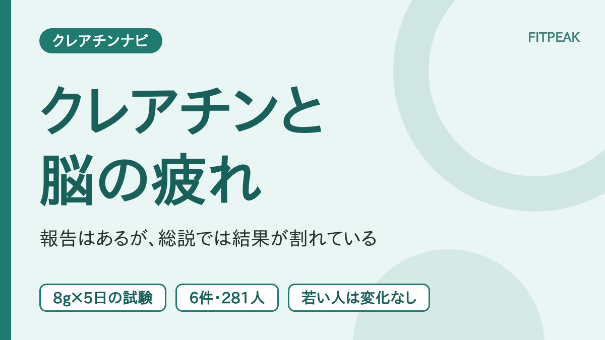 クレアチンと脳の疲れ（精神疲労）の関係を、2002年の試験と2018年の総説の評価で示した図解