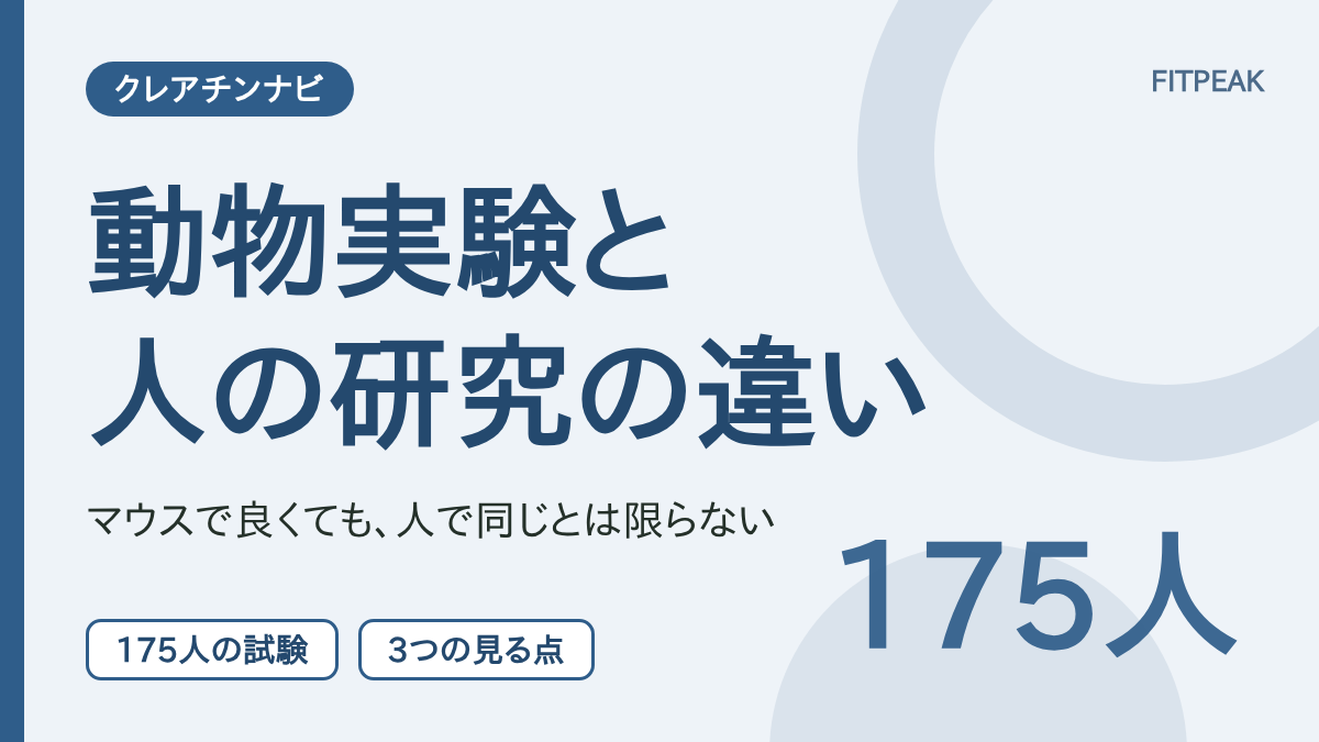 【175人で差なし】クレアチンは動物実験と人の研究で何が違う？結果が食い違う例