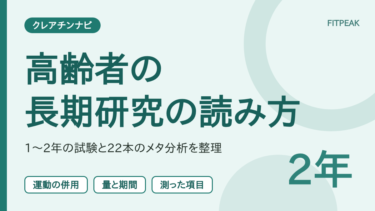 高齢者を対象にしたクレアチンの長期研究を、運動の併用・量と期間・測った項目の3点で読み分ける図解