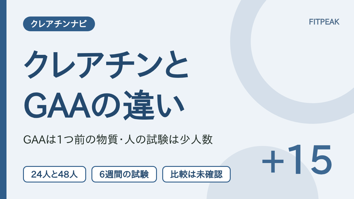 クレアチンとグアニジノ酢酸の違いを、体内での関係と人での試験の規模で示した図解