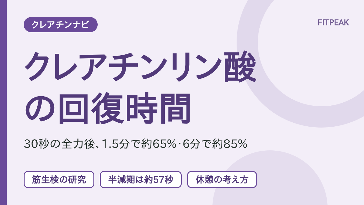 【1.5分で約65%】クレアチンリン酸(PCr)の回復時間は？全力運動後の戻り方と休憩