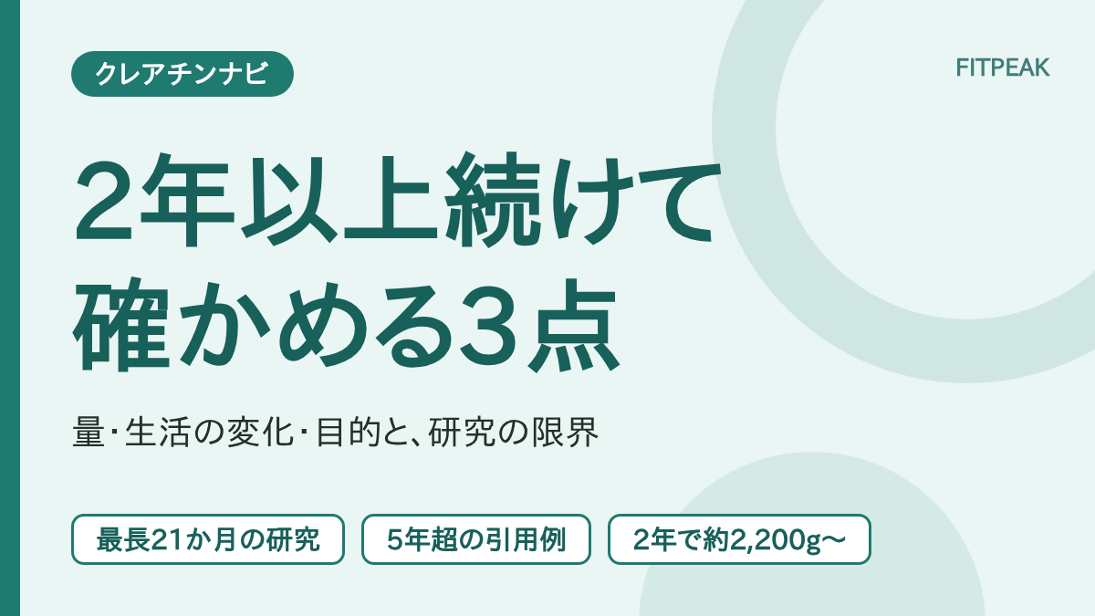 クレアチンを2年以上続けている人が確かめる、量・生活の変化・目的の3点と、長期研究の限界を示した図解