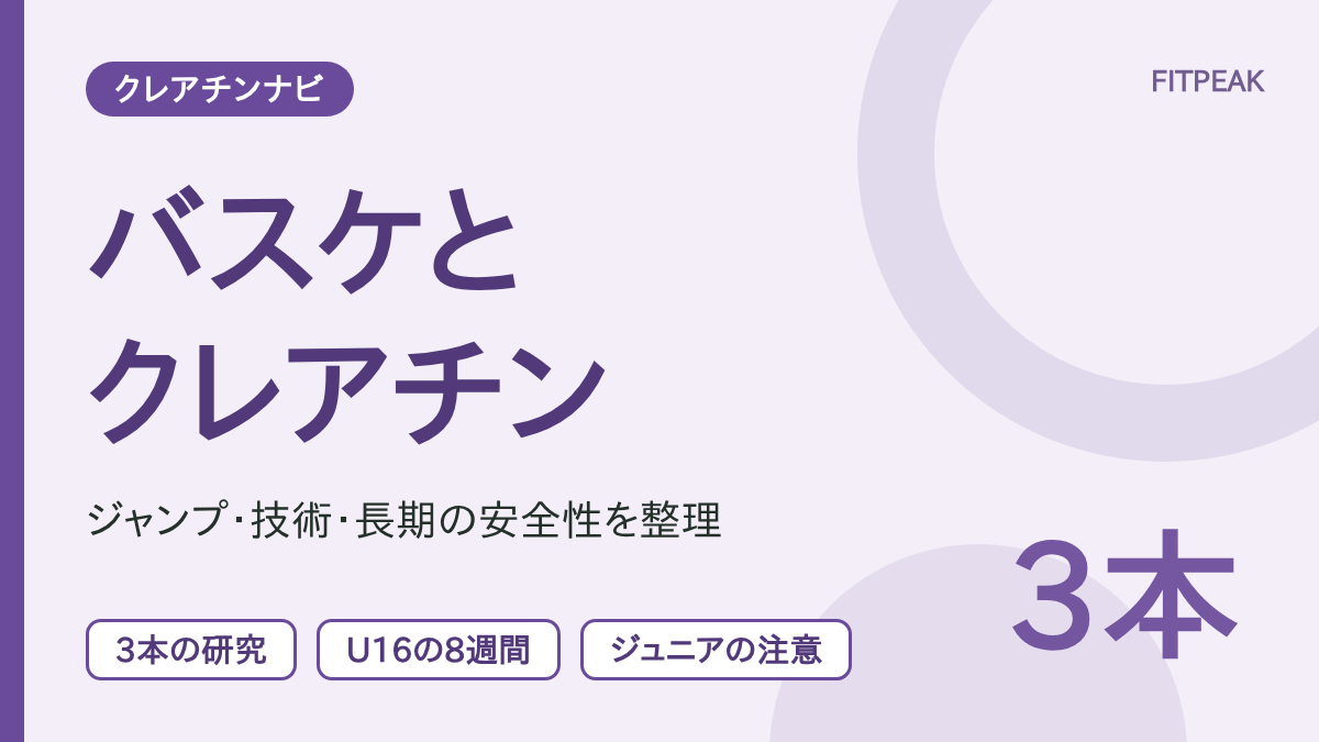 クレアチンとバスケットボールについて、3本の研究の結果と注意点を整理した図解