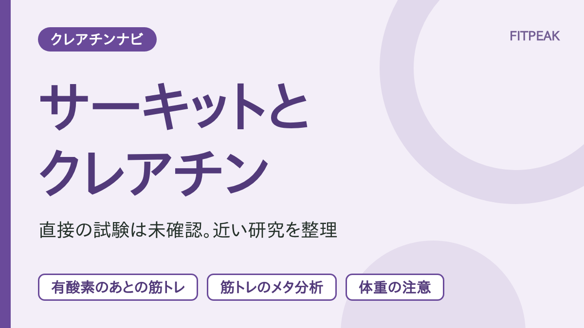 サーキットトレーニングでクレアチンを使うときについて、直接の試験は未確認であることと、近い条件の研究、体重の注意を示した図解