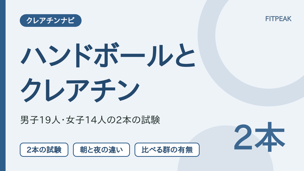 クレアチンとハンドボールについて、男子と女子の2本の試験の結果と限界を整理した図解