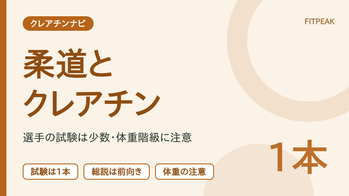 柔道とクレアチンについて、選手の試験の少なさ、総説の結果、体重の注意の3点で示した図解