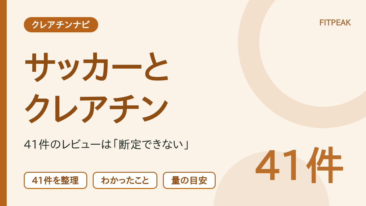 クレアチンとサッカーについて、41件の研究を整理したレビューの結論と飲み方の目安を示した図解