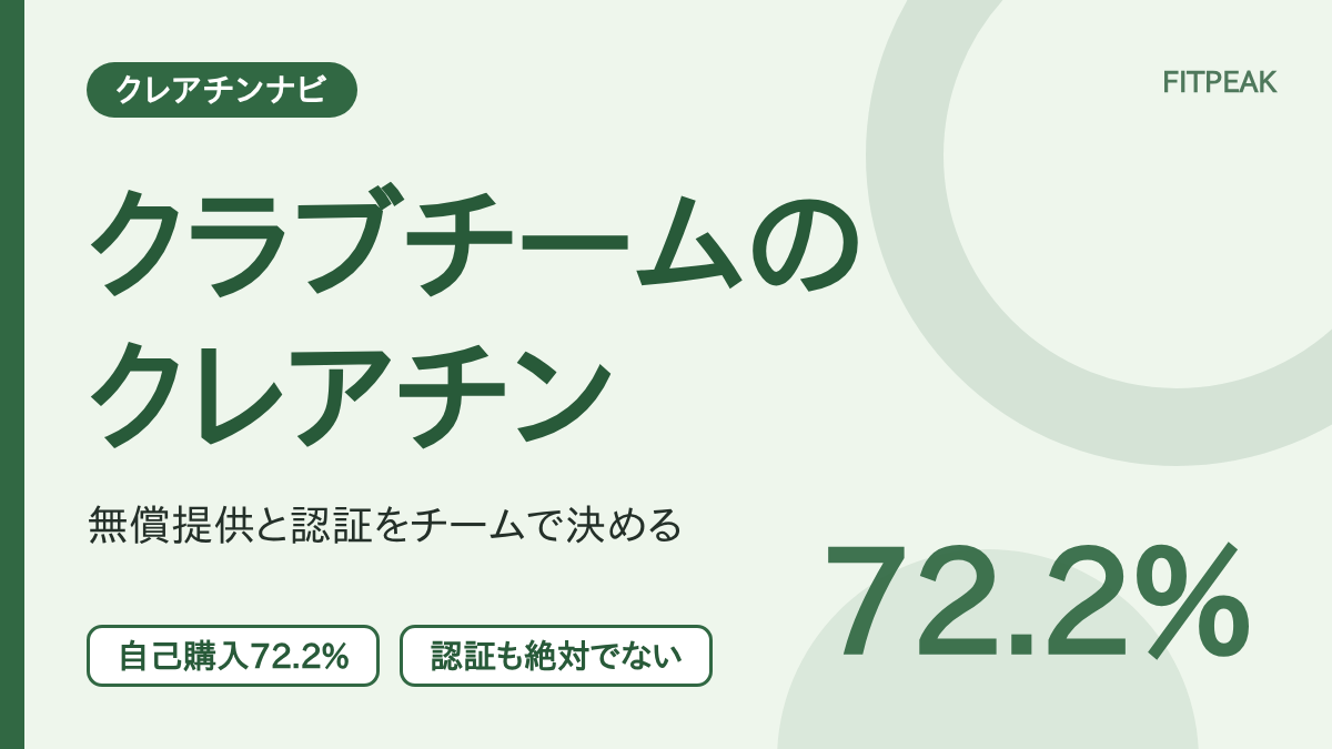 【クレアチンの入手は72.2%が自己購入】実業団・クラブチームの現場で決めること。無償提供と認証