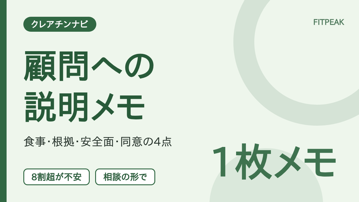 【顧問の不安は8割超】クレアチンを部活の顧問に説明する伝え方。1枚メモで準備する4点