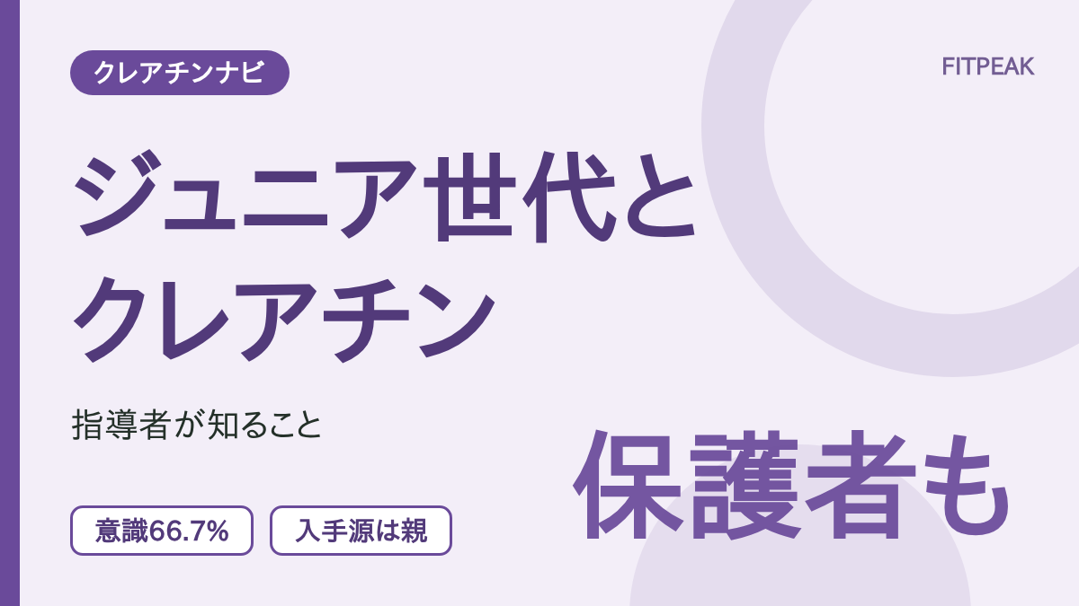 ジュニア世代の指導者が知っておくことを、防止意識の差と入手源の傾向で示した図解