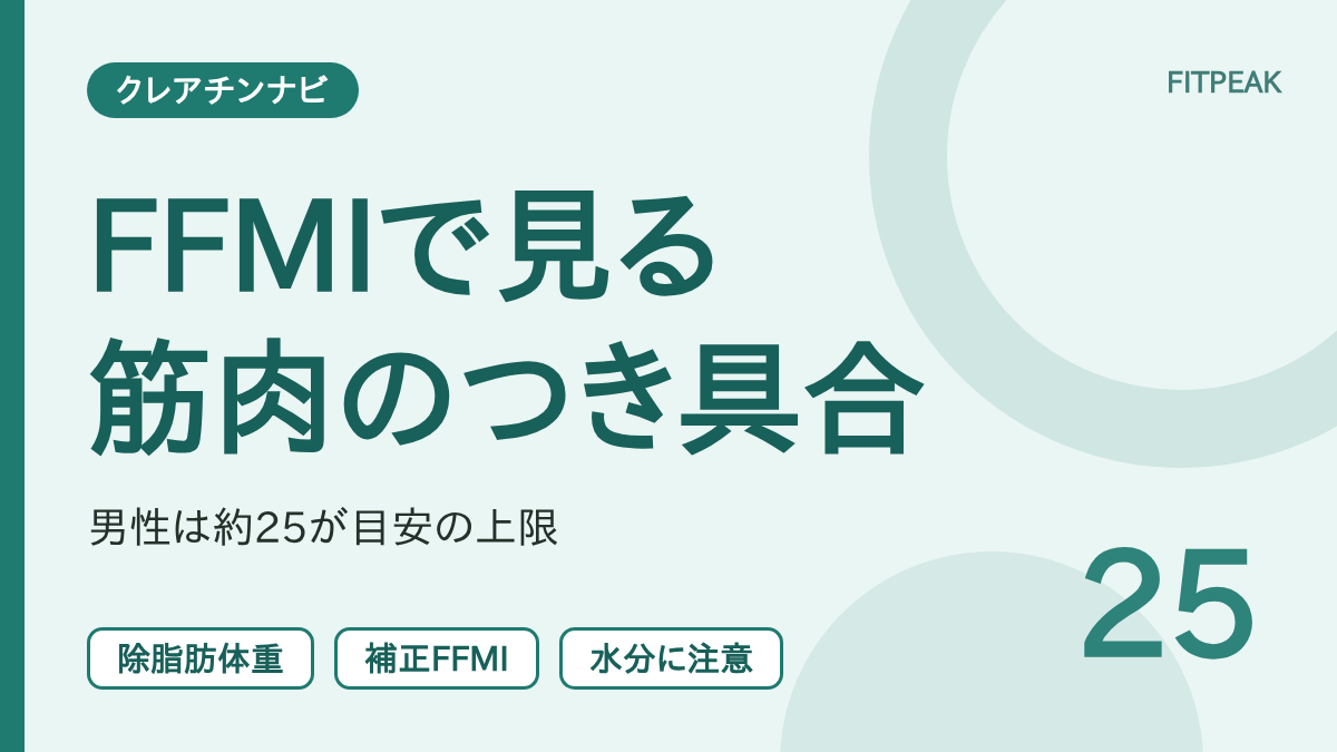 FFMIの式と、男性は約25が目安の上限であることを示した図解