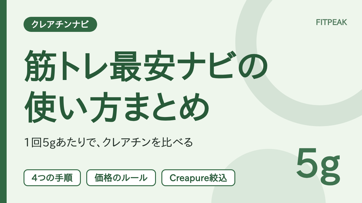 筋トレ最安ナビでクレアチンを1回5gあたりの価格で比べる4つの手順を示した図解