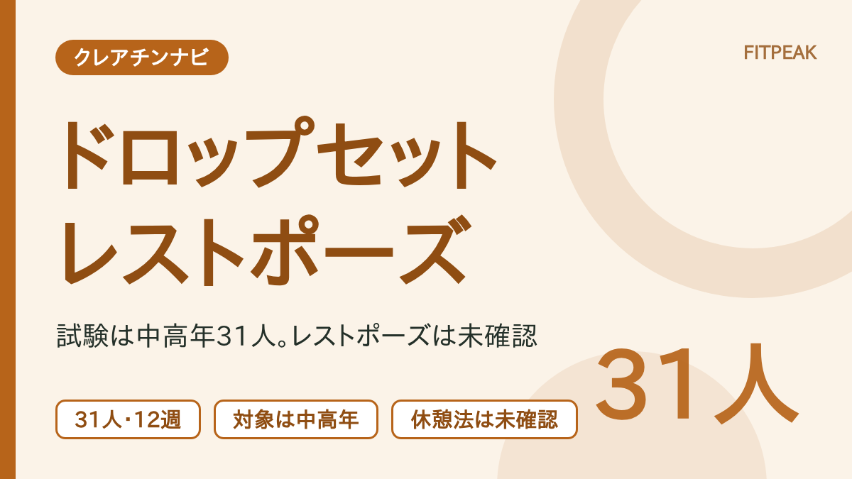 【31人・12週の試験】ドロップセットとレストポーズでクレアチンは役立つ？研究と注意点